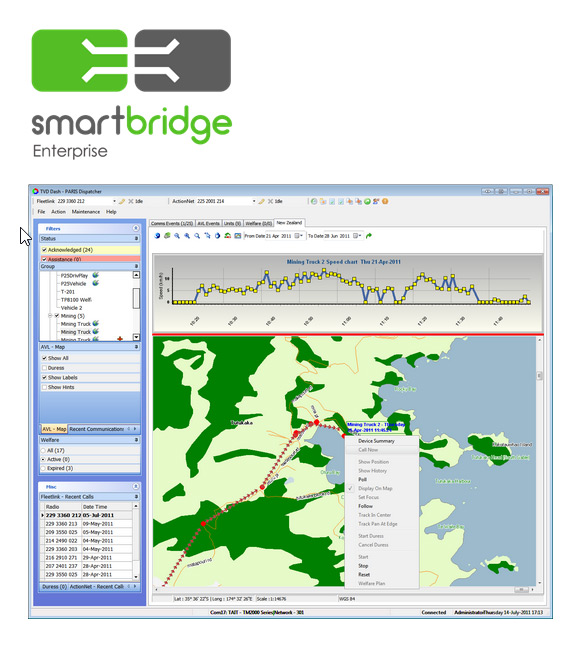 FreshRF SmartBridge Enterprise